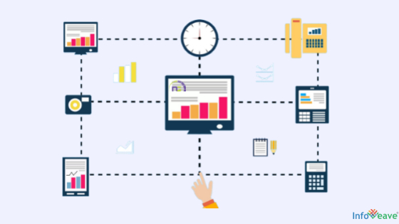 Data monitoring capabilities of Infoveave’s NGauge forms